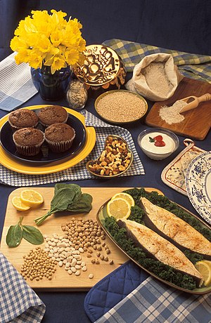 food sources of magnesium: bran muffins, pumpk...